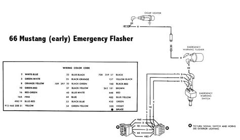 1966 Mustang Emergency Flasher Wiring Diagram