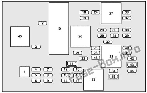 2002 Buick Rendezvous Fuse Box Diagram Wiring Schematic