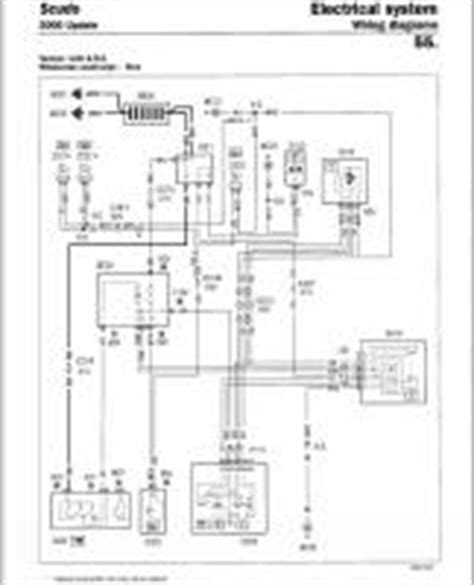 Fiat Scudo Van Wiring Diagram