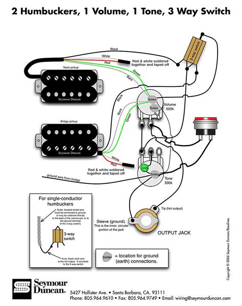 Jackson Avenger Wiring Diagram