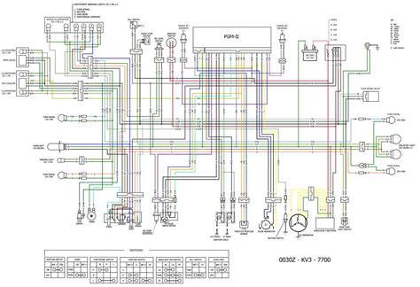 Kz400 Wiring Diagram